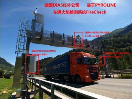 車輛早期火焰監測系統