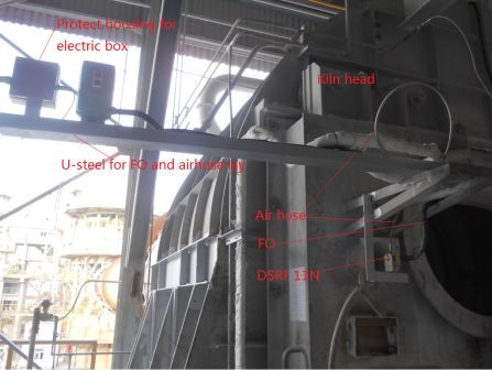 電子盒保護箱, 吹掃器控制箱 , 橋架