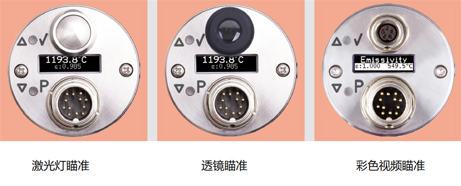 55ϵмty؃xʷʽʡ͸Rɫҕl