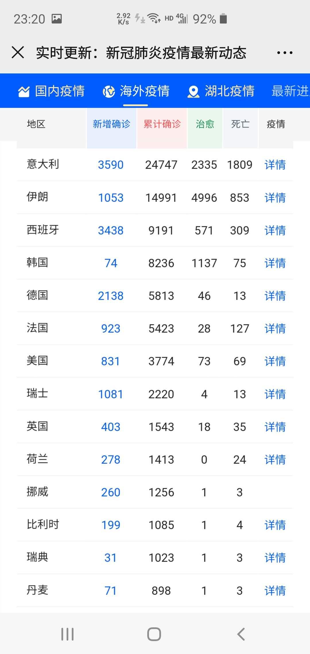 2020-03-16COVID-19W޽yӋԔб